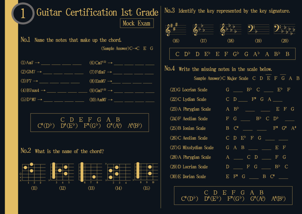 Full Explanation – Guitar Grade 1 (Expert) Mock Exam/World Unified Music Certification