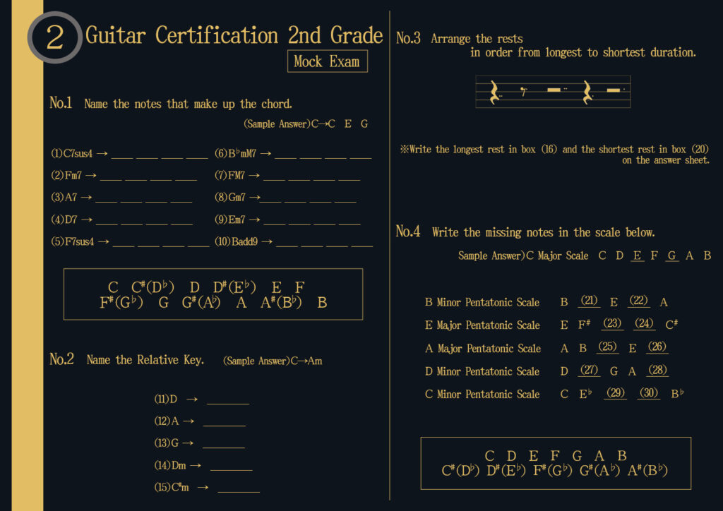 Full Explanation – Guitar Grade 2 (Professional) Mock Exam/World Unified Music Certification