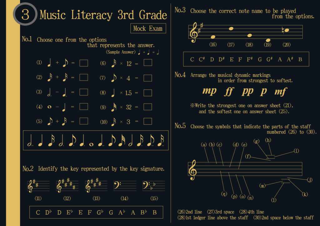 Full Explanation – Music Literacy Grade 3 (Advanced) Mock Exam/World Unified Music Certification