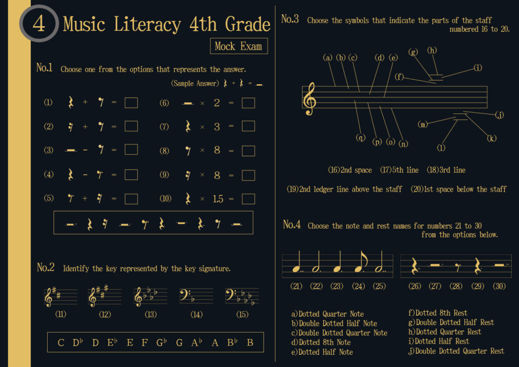 Full Explanation – Music Literacy Grade 4 (Intermediate) Mock Exam/World Unified Music Certification