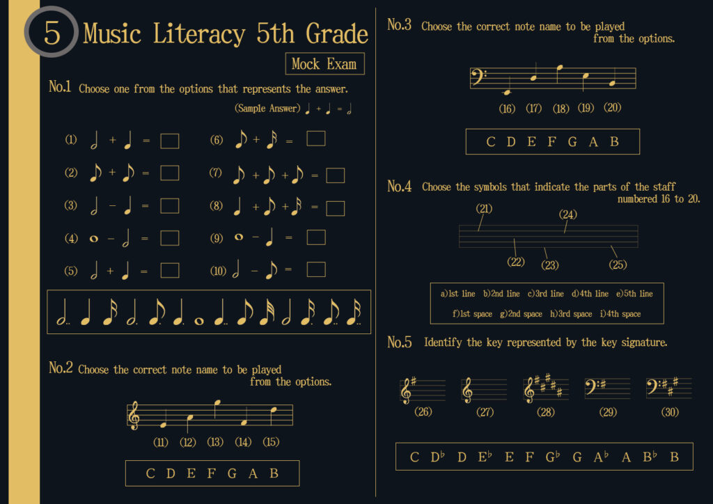 Full Explanation – Music Literacy Grade 5 (Beginner) Mock Exam/World Unified Music Certification