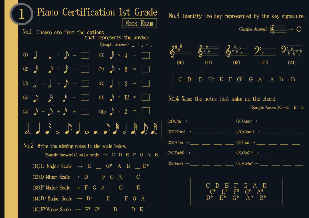 Full Explanation – Piano Grade 1 (Expert) Mock Exam/World Unified Music Certification