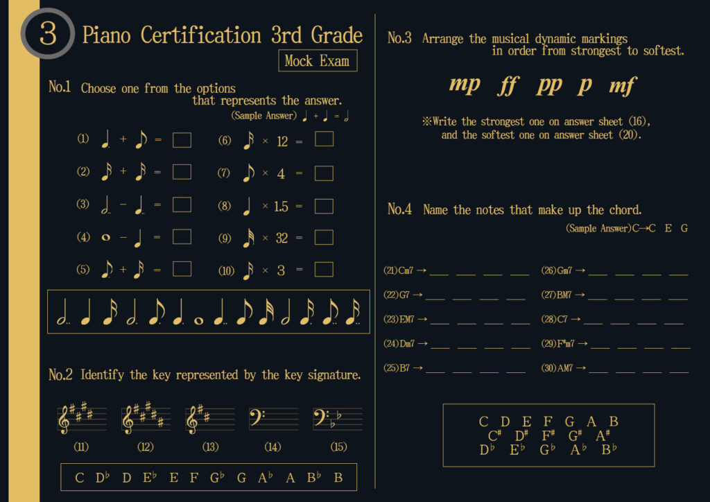 Full Explanation – Piano Grade 3 (Advanced) Mock Exam/World Unified Music Certification※Whole note-Quarter note=? Which key does a key signature with no sharps (♯) or flats (♭) represent? Which is louder, mp or p? What are the notes in a Dm7 chord?