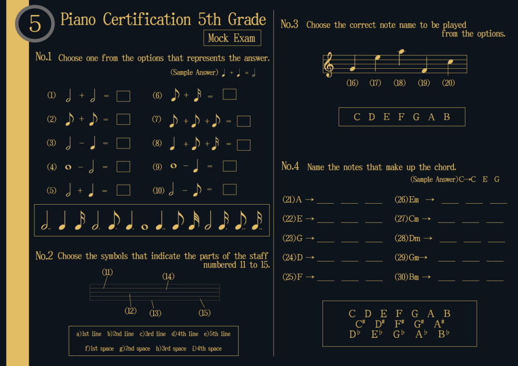 Full Explanation – Piano Grade 5 (Beginner) Mock Exam/World Unified Music Certification※Half note + Quarter note=? What is the name of the top line of the staff? What notes make up the E major chord?