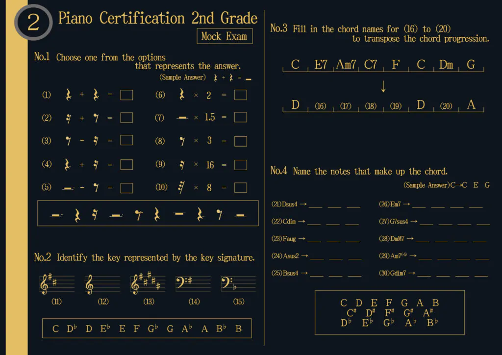 Full Explanation – Piano Grade 2 (Professional) Mock Exam/World Unified Music Certification